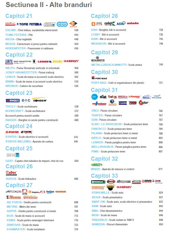 Catalog CNS 2016 - 2018 ALTE BRANDURI