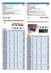 USH - Gama de burghie materiale de constructii