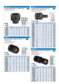 Ozat - Supliment catalog CNS Industrial 2018-2020